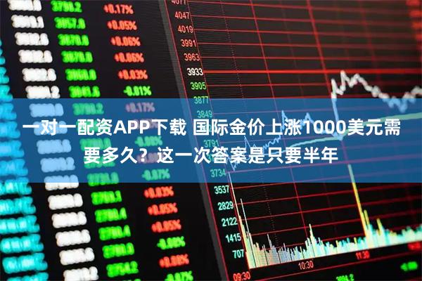 一对一配资APP下载 国际金价上涨1000美元需要多久？这一次答案是只要半年